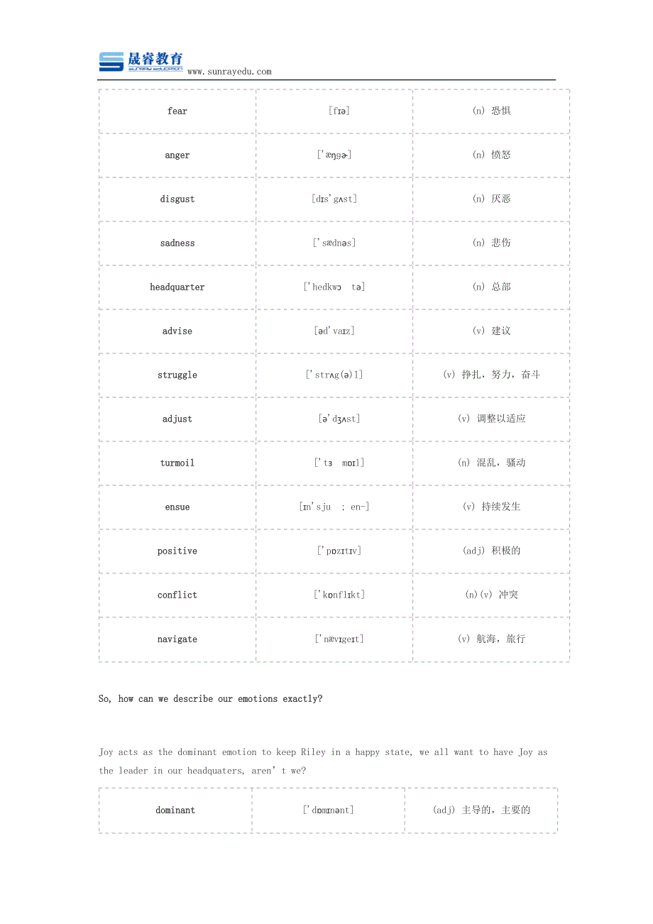 雅思口语话题hi-tea下午茶_第2页