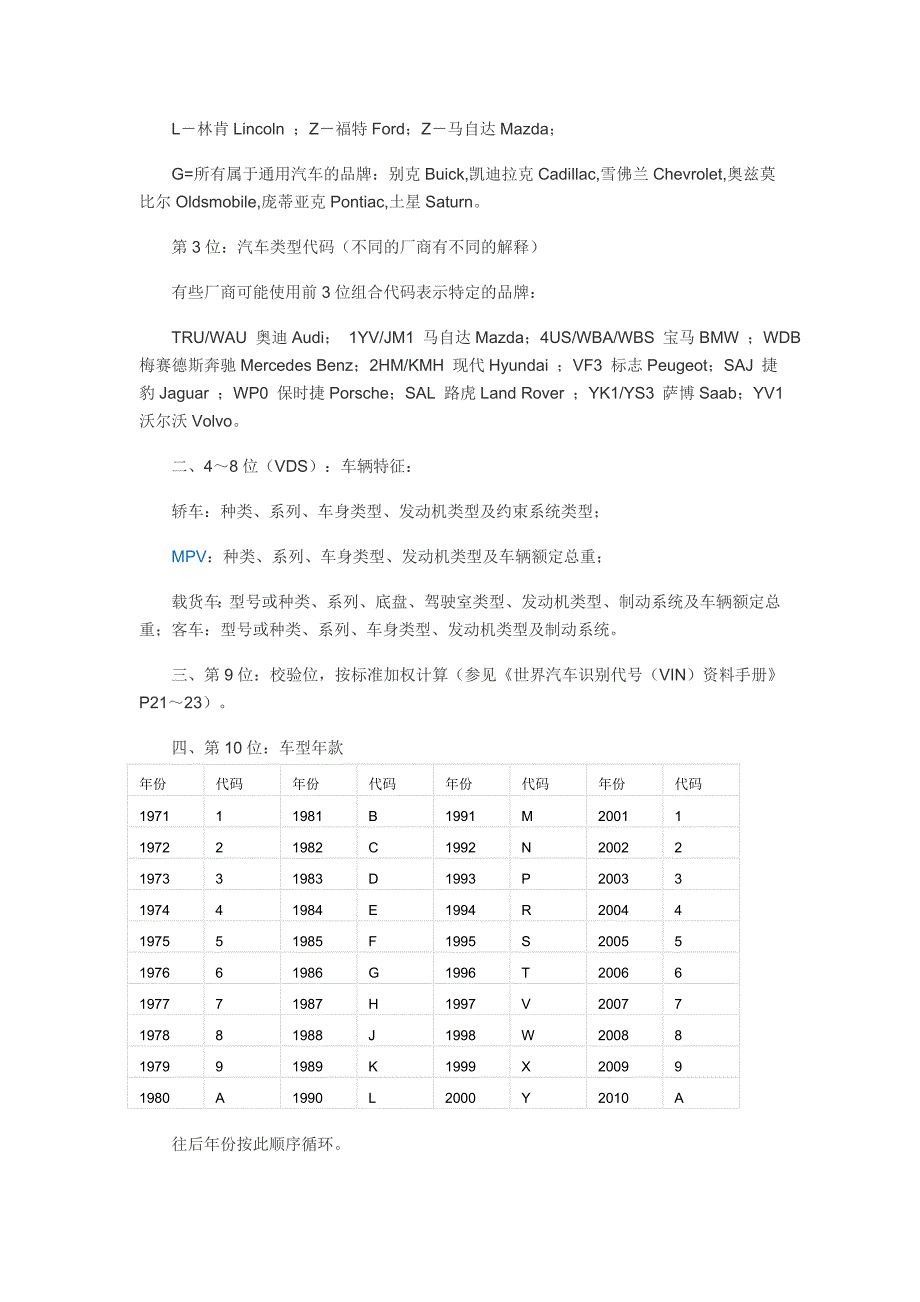 车辆识别代号应由三个部分组成_第2页