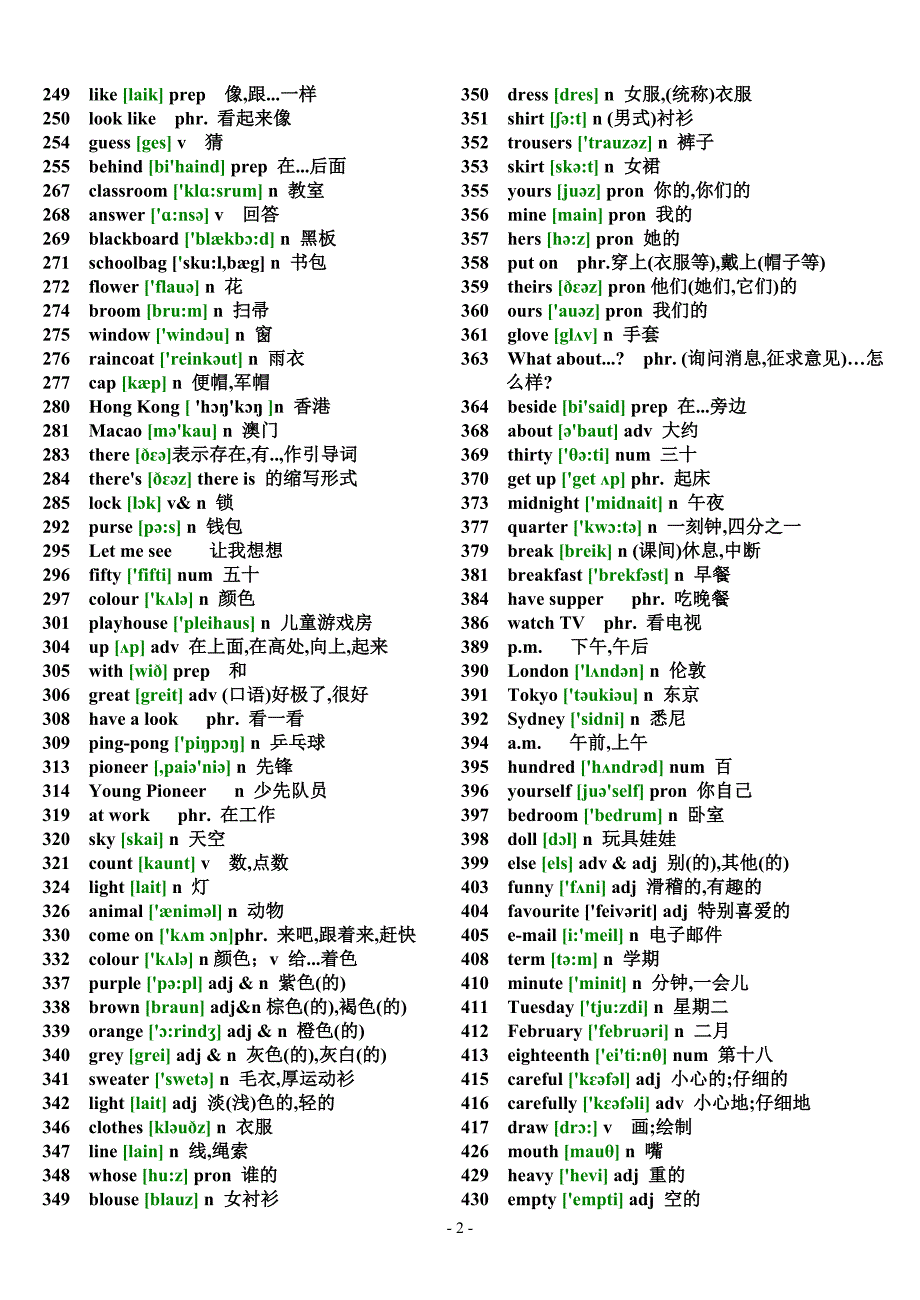 初中英语词汇单词精选适合高中补习音标版_第2页