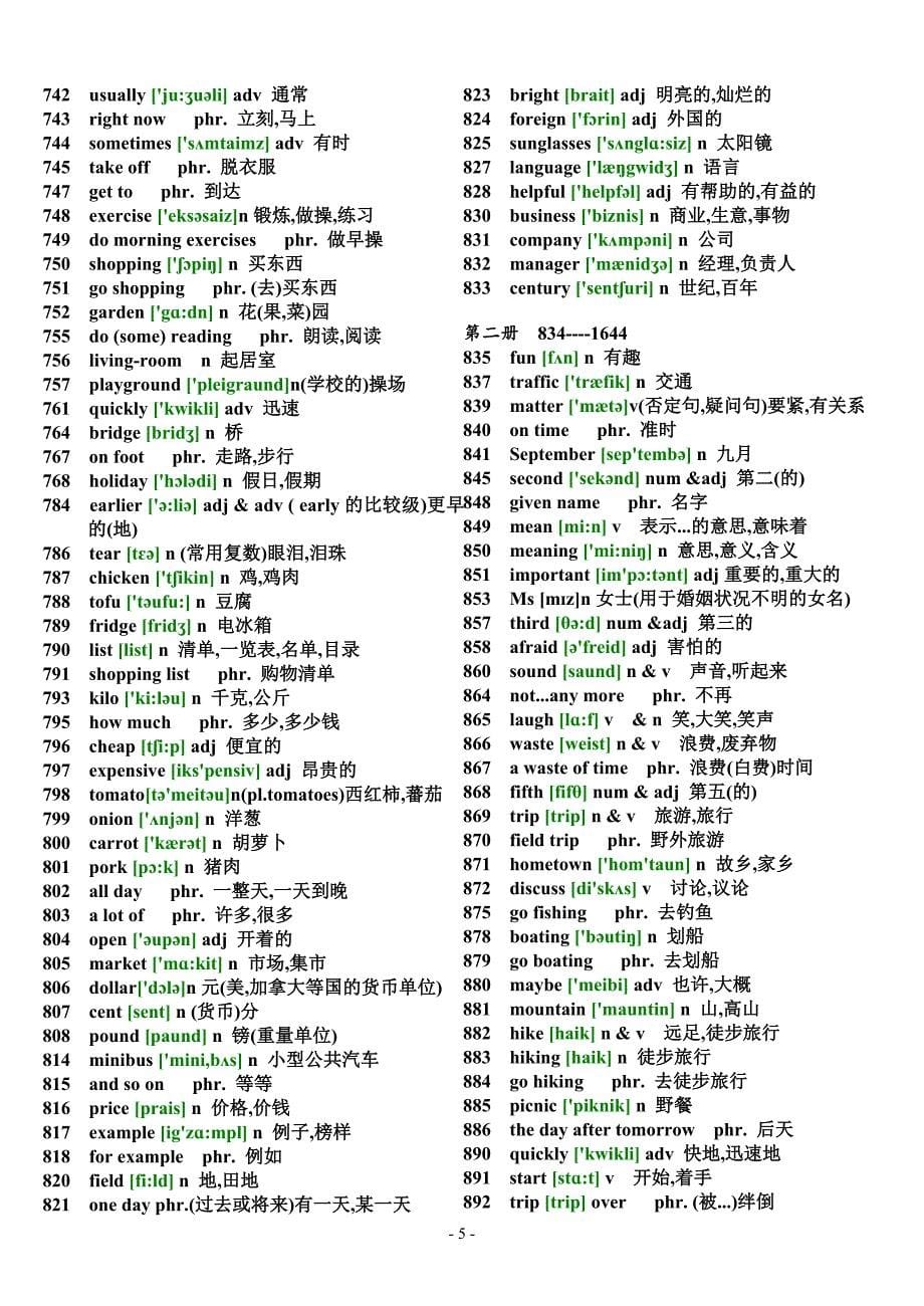 初中英语词汇单词精选适合高中补习音标版_第5页