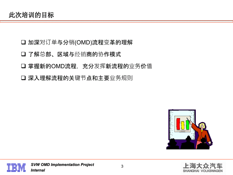 汽车经销商OMD培训手册_第3页