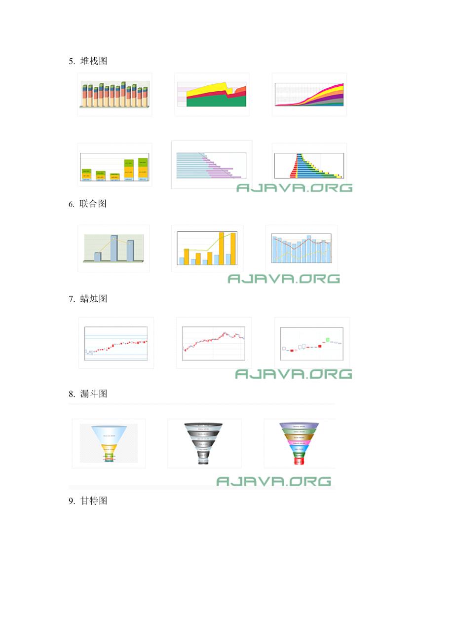 fusioncharts帮助文档_第3页