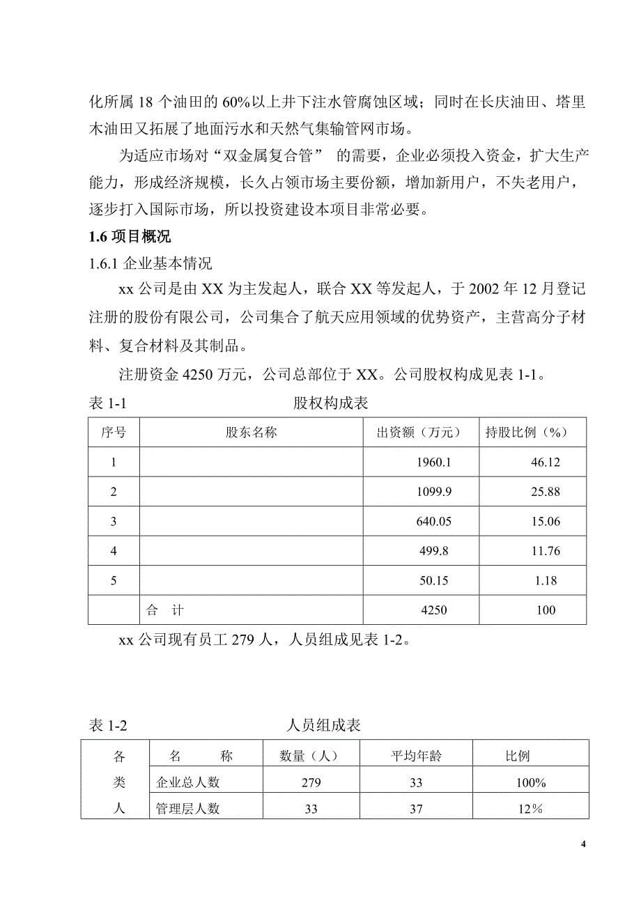 双金属复合管产业化项目可行性研究报告_第5页