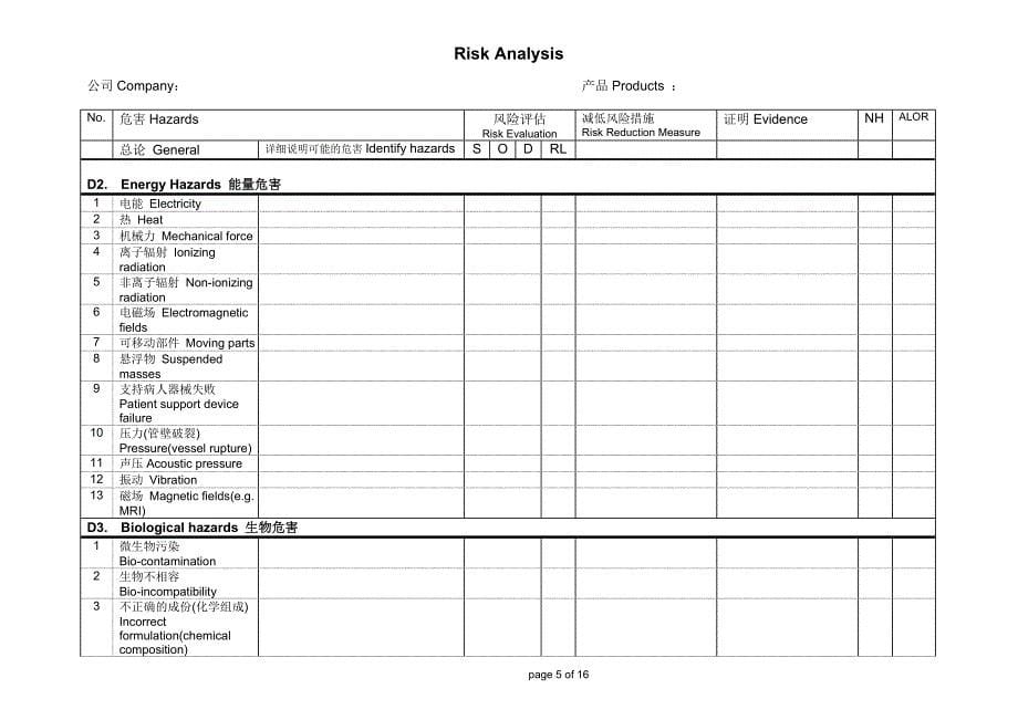 风险分析-iso14971-2007_第5页