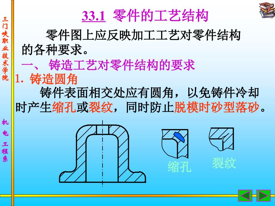 工艺结构、尺寸标注_第2页