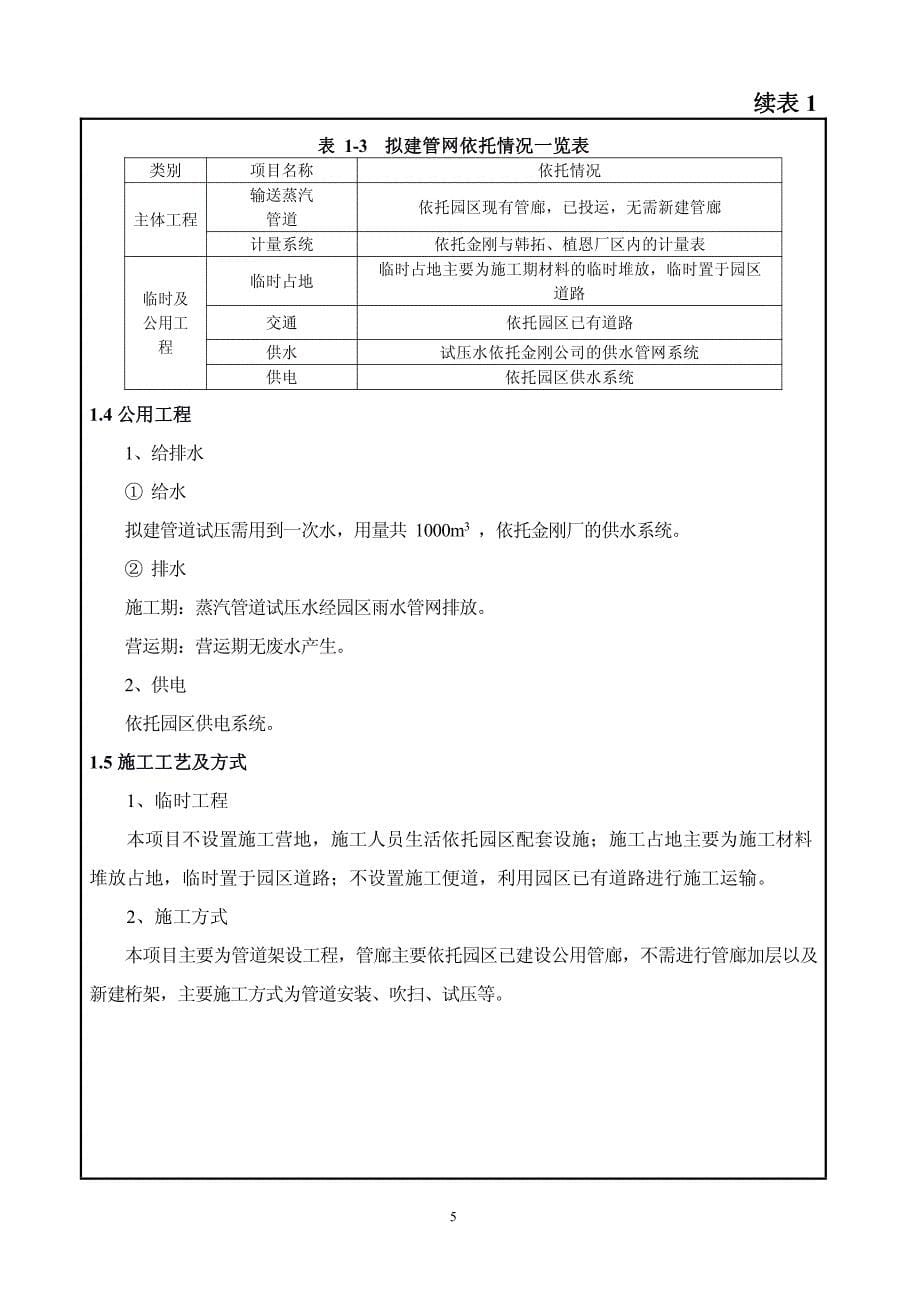 重庆长寿经济技术开发区晏家组团,起于博腾科枝厂区门前_第5页