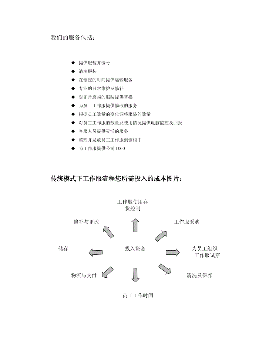 林斯特龙业务简介_第3页