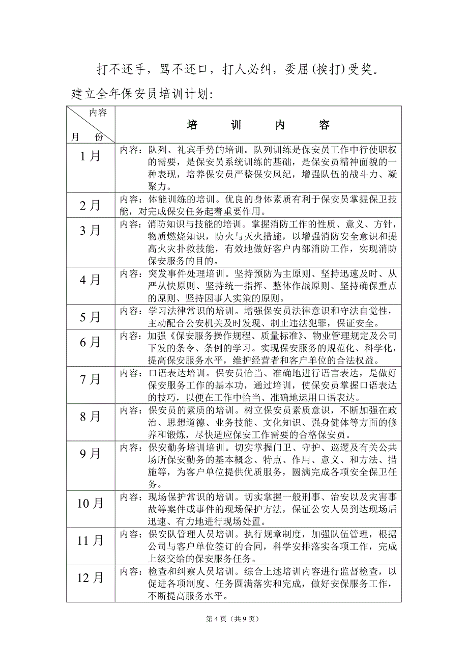 南川区保安公司三大队全年管理规划_第4页