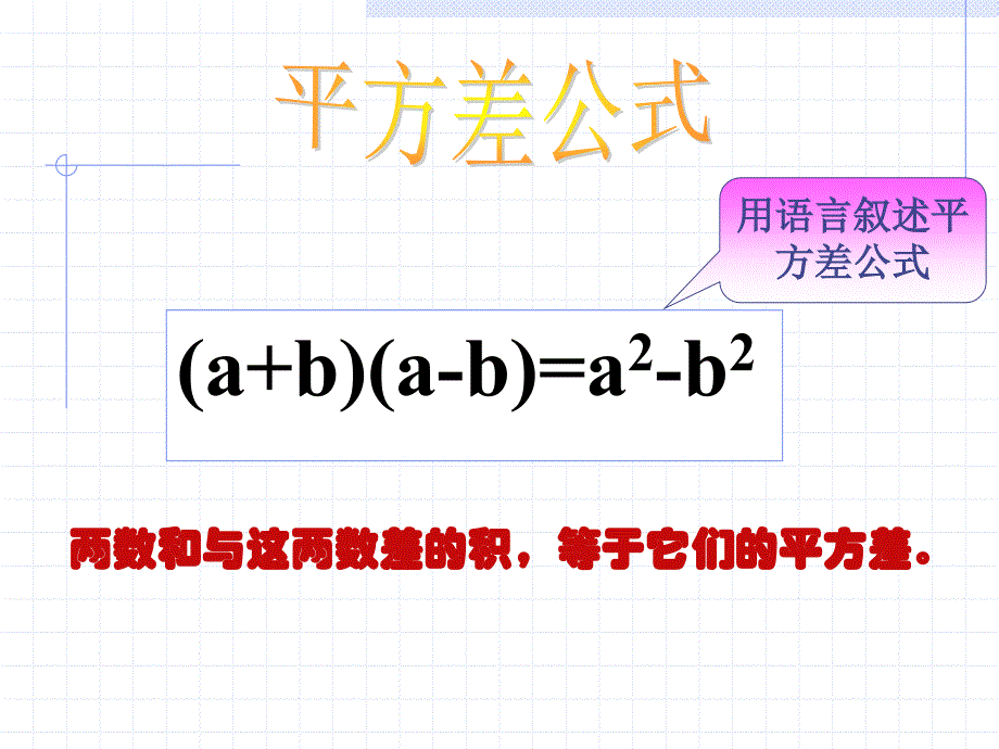 人教版平方差公式课件_第2页