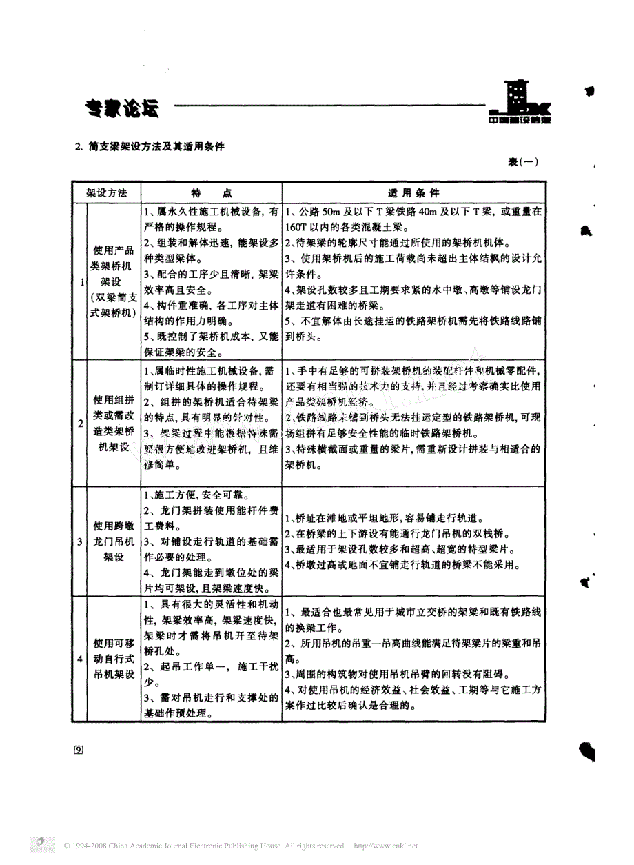 简支梁的架设与架桥机的选配_第3页