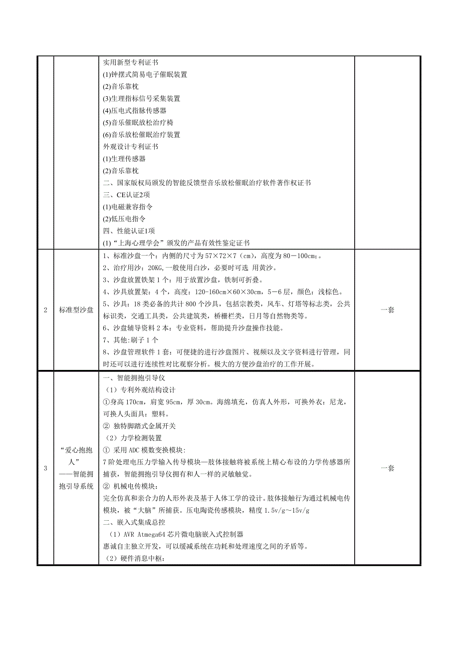 海曙区十五中学心理健康咨询设备竞价项目需求_第3页