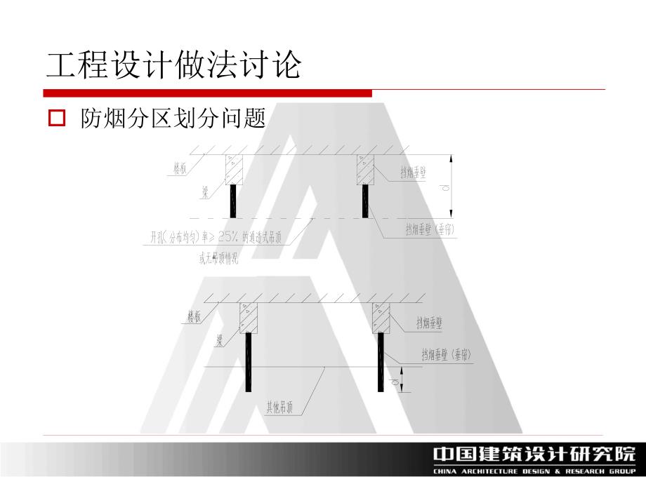 防排烟系统设计问题讨论_第4页