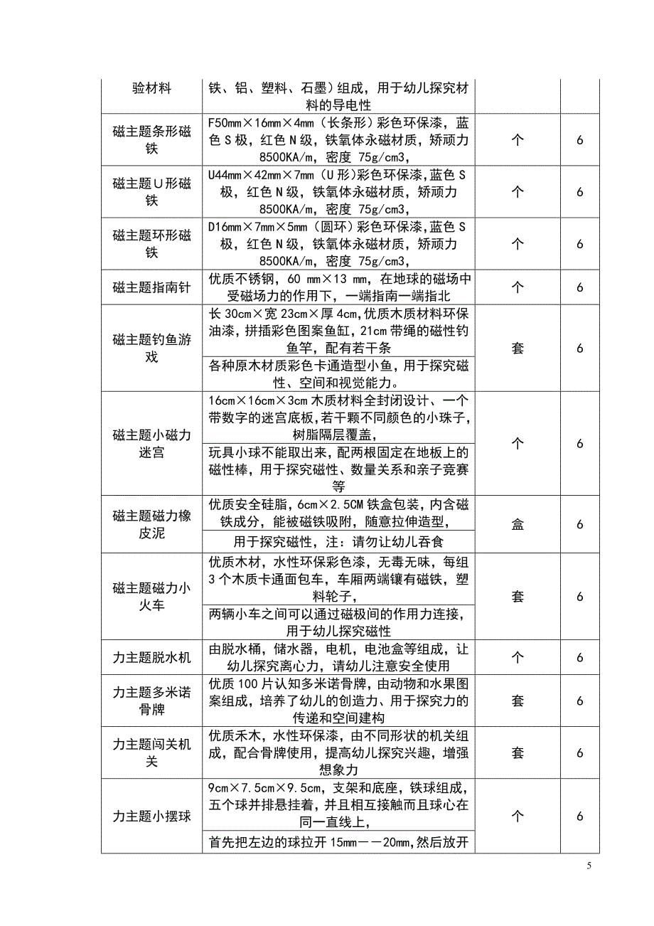 辽源市人民政府机关幼儿园幼儿科学发现室_第5页