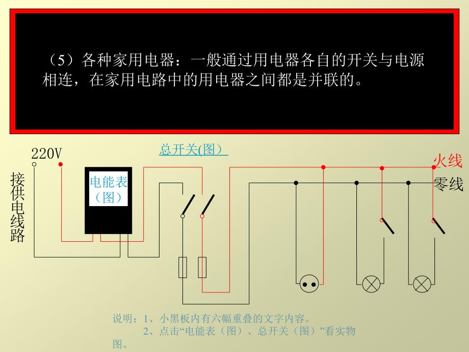 中学物理生活用电复习_第2页