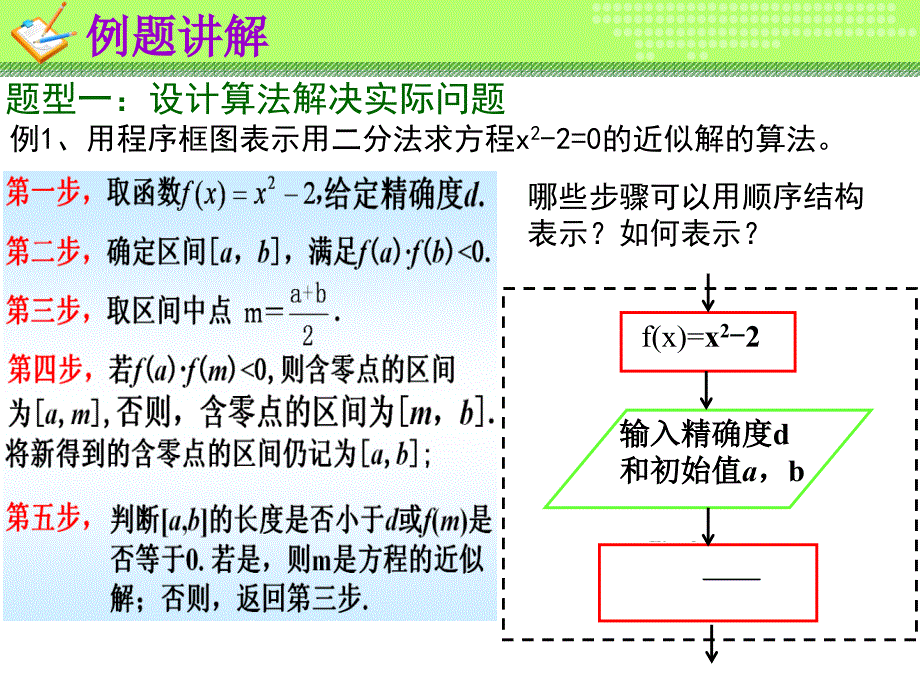 高二数学程序框图的画法_第2页