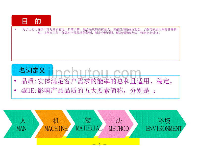 影响产品品质的五大要素_第2页