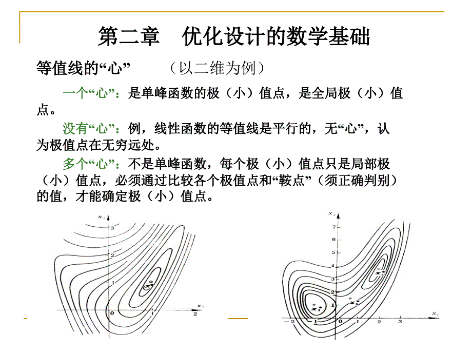 机械优化设计_优化设计的数学基础_第2页