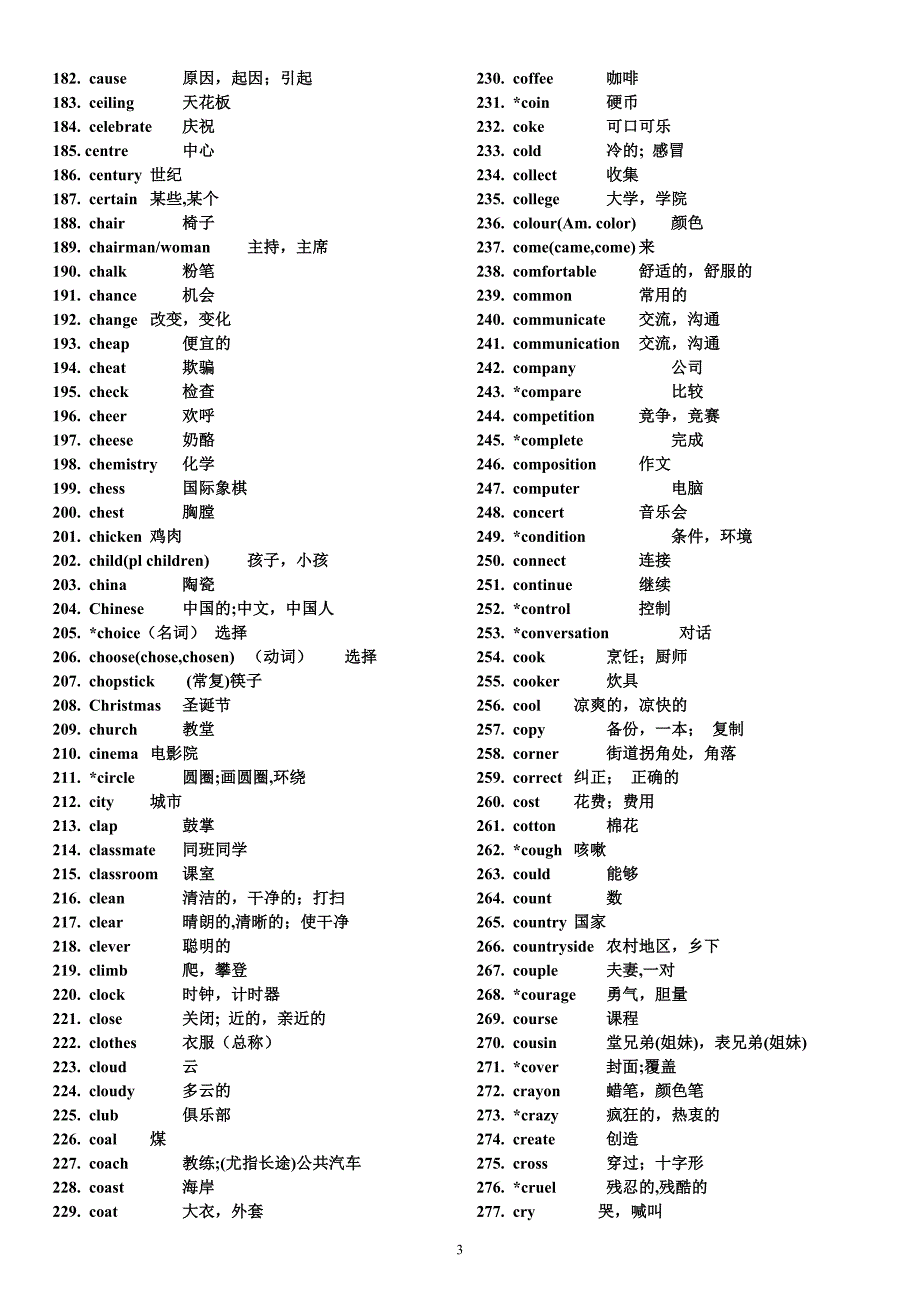 英语词汇表(junior)_第3页