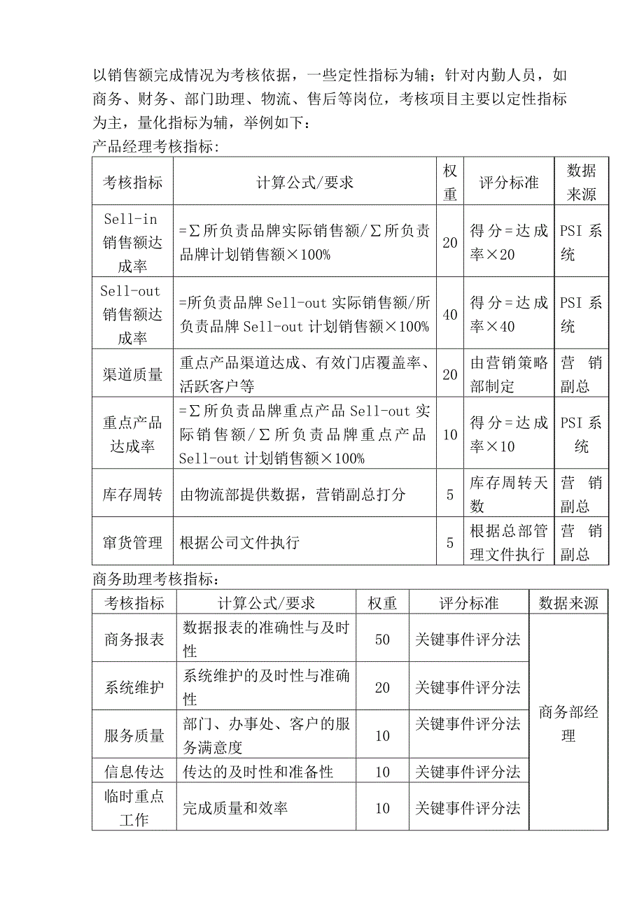 论激励在现代企业人力资源管理中的作用_第4页