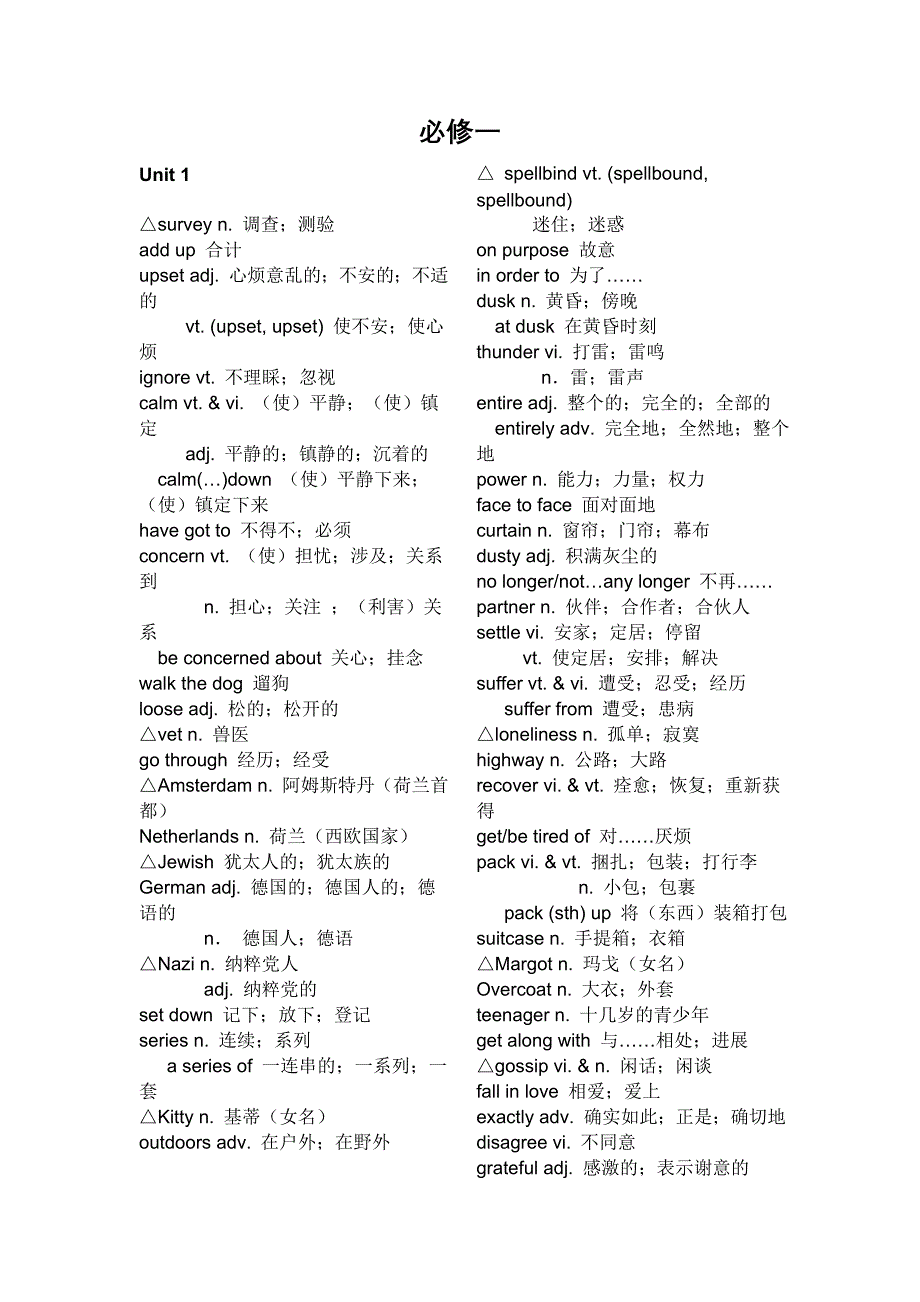 英语必修1-选修6单词_第1页