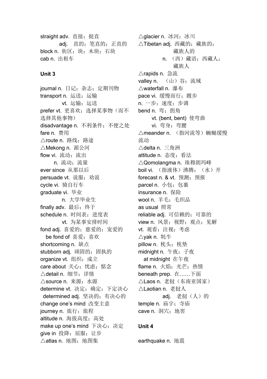 英语必修1-选修6单词_第3页