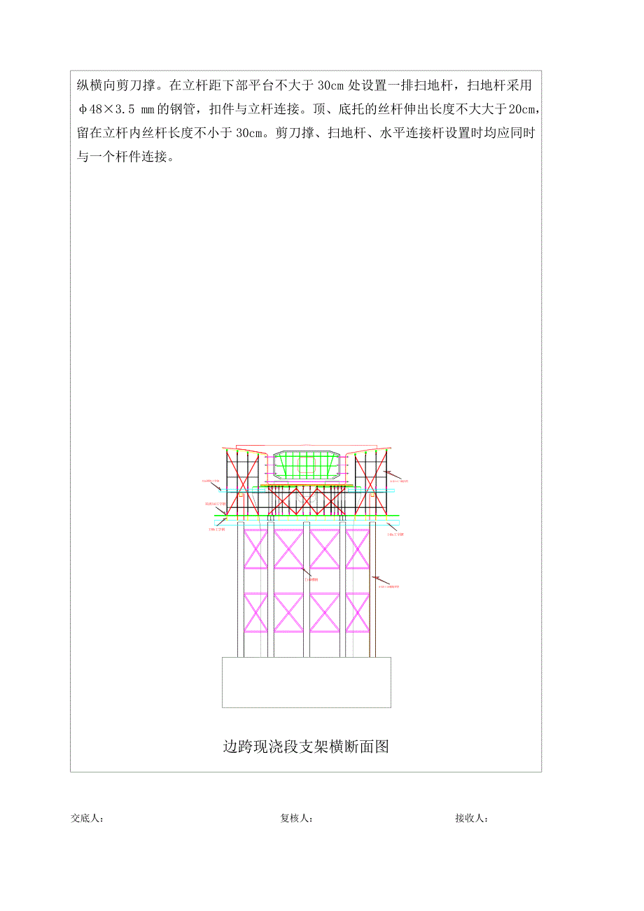 连续梁边跨直线段技术交底_第3页