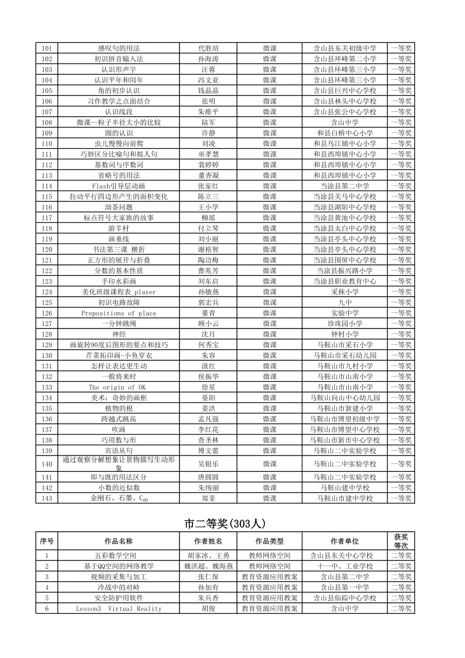 马鞍山市教育局科室函件_第4页