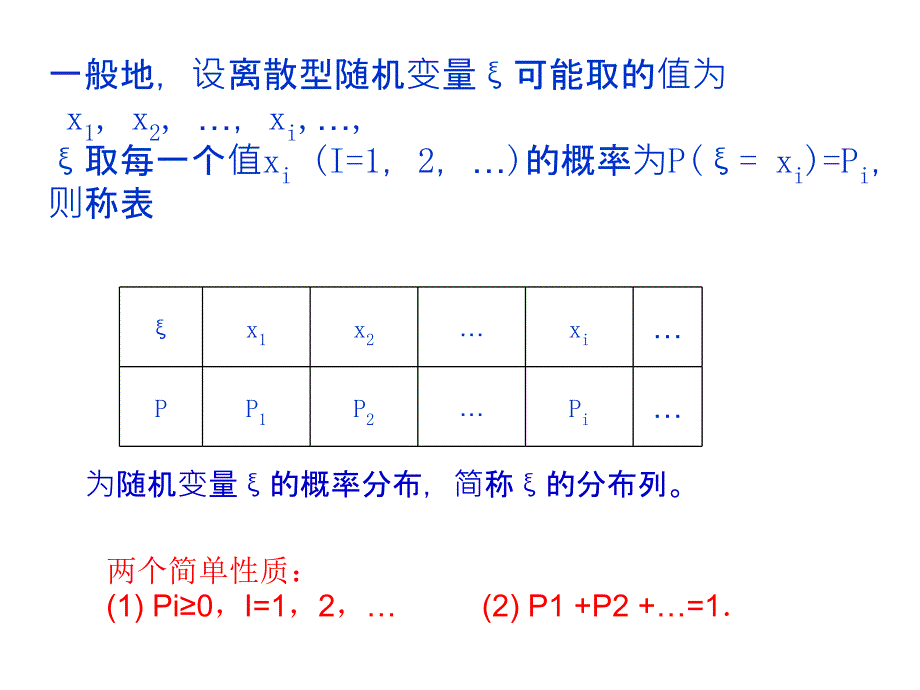 高三数学离散型随机变量的分布列2_第3页