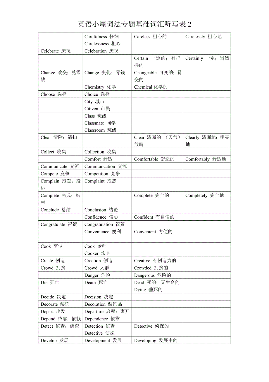 词法转换表重要!必背_第2页