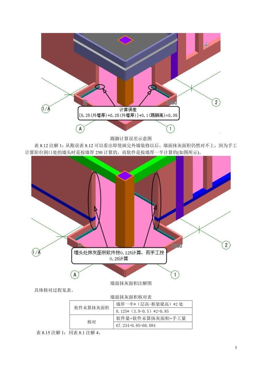 首层装修工程量注解_第5页