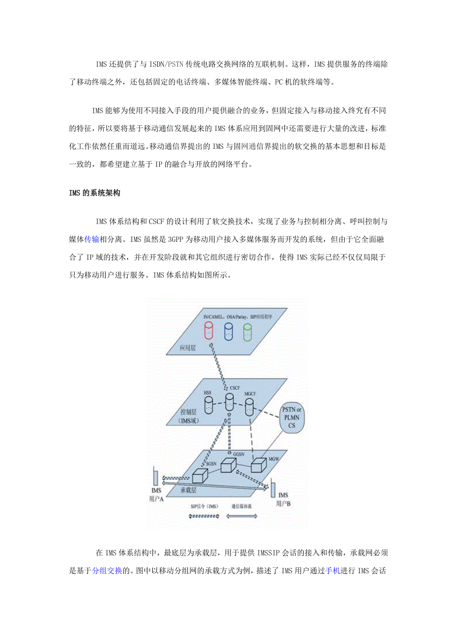 ims及相关概念综述_第4页