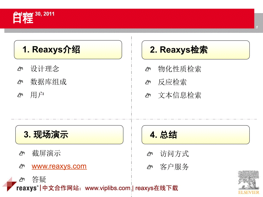 reaxys数据库使用方法_第2页