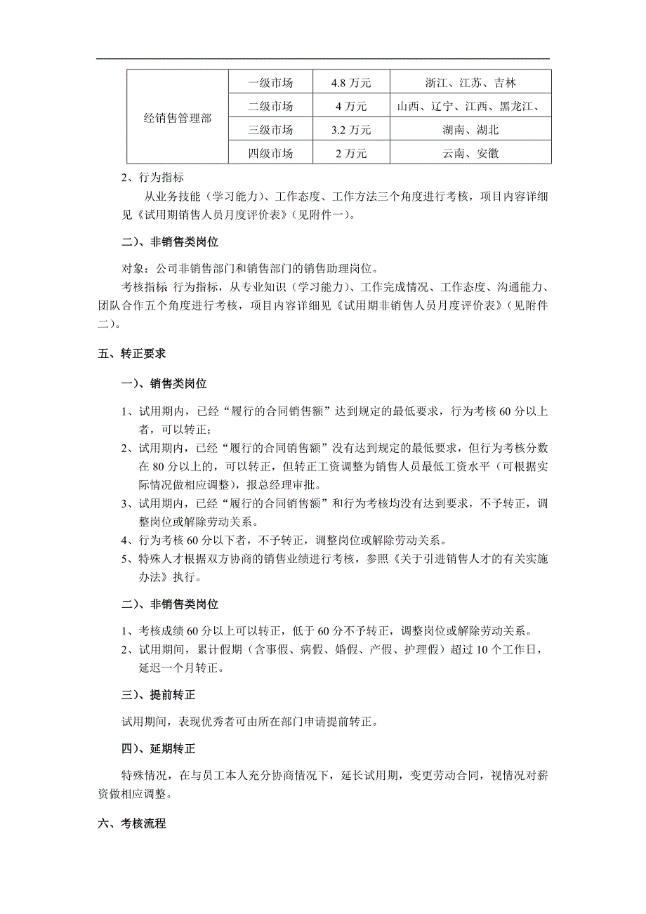 试用期转正考核实施办法_第2页