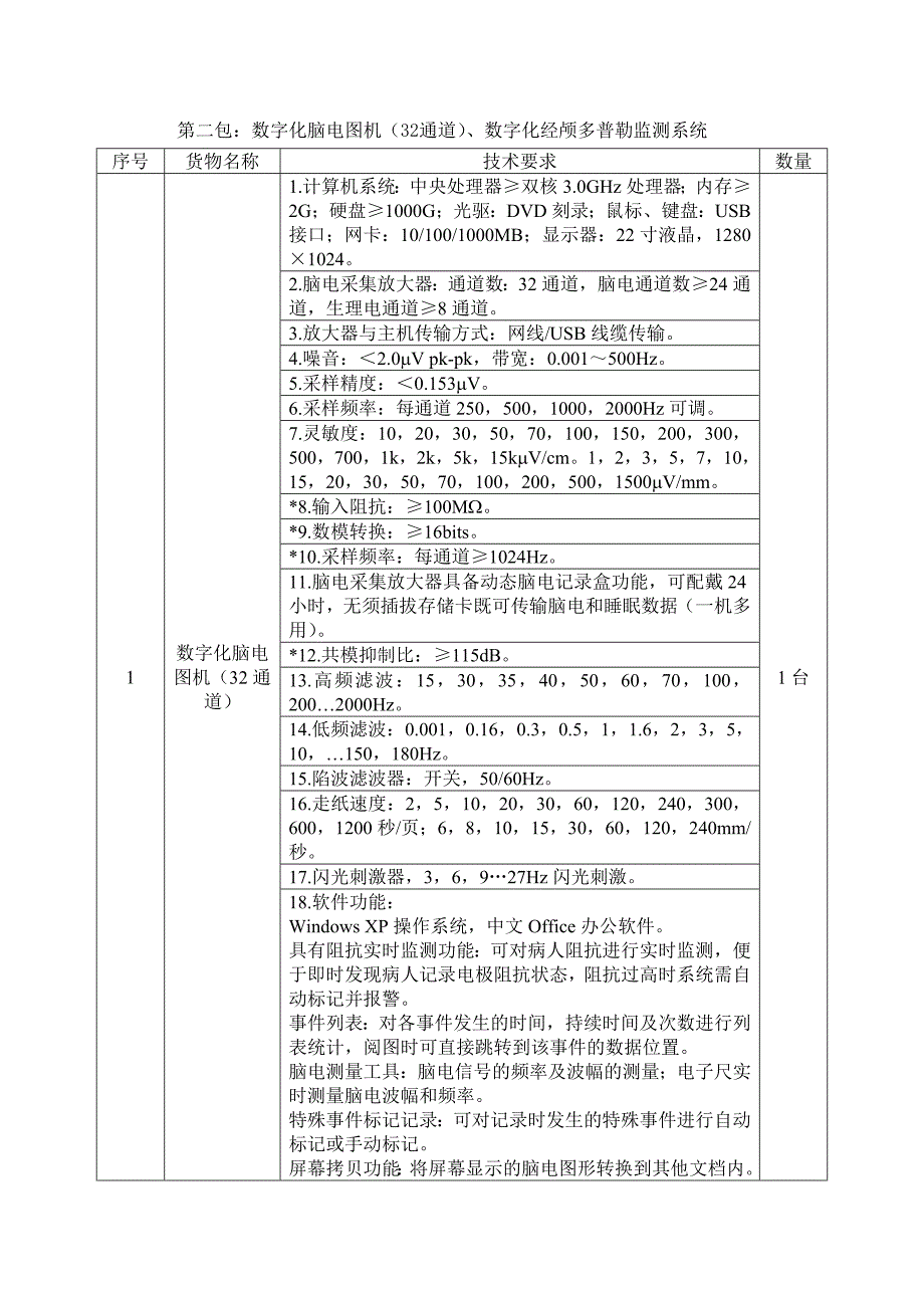 项目需求书（简要技术要求）_第3页