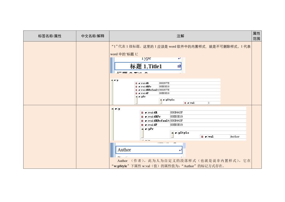 word2007-xml存储标签属性说明文件_第3页