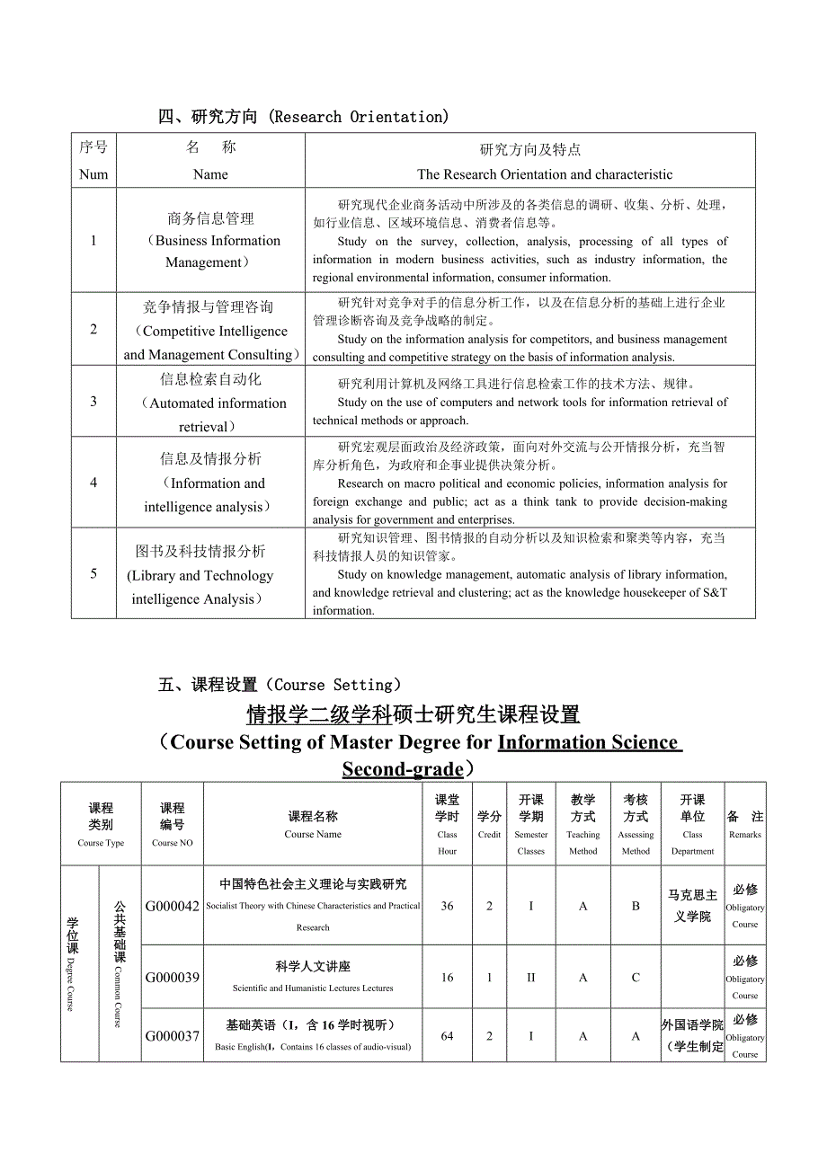 青岛科技大学研究生情报学培养方案_第3页
