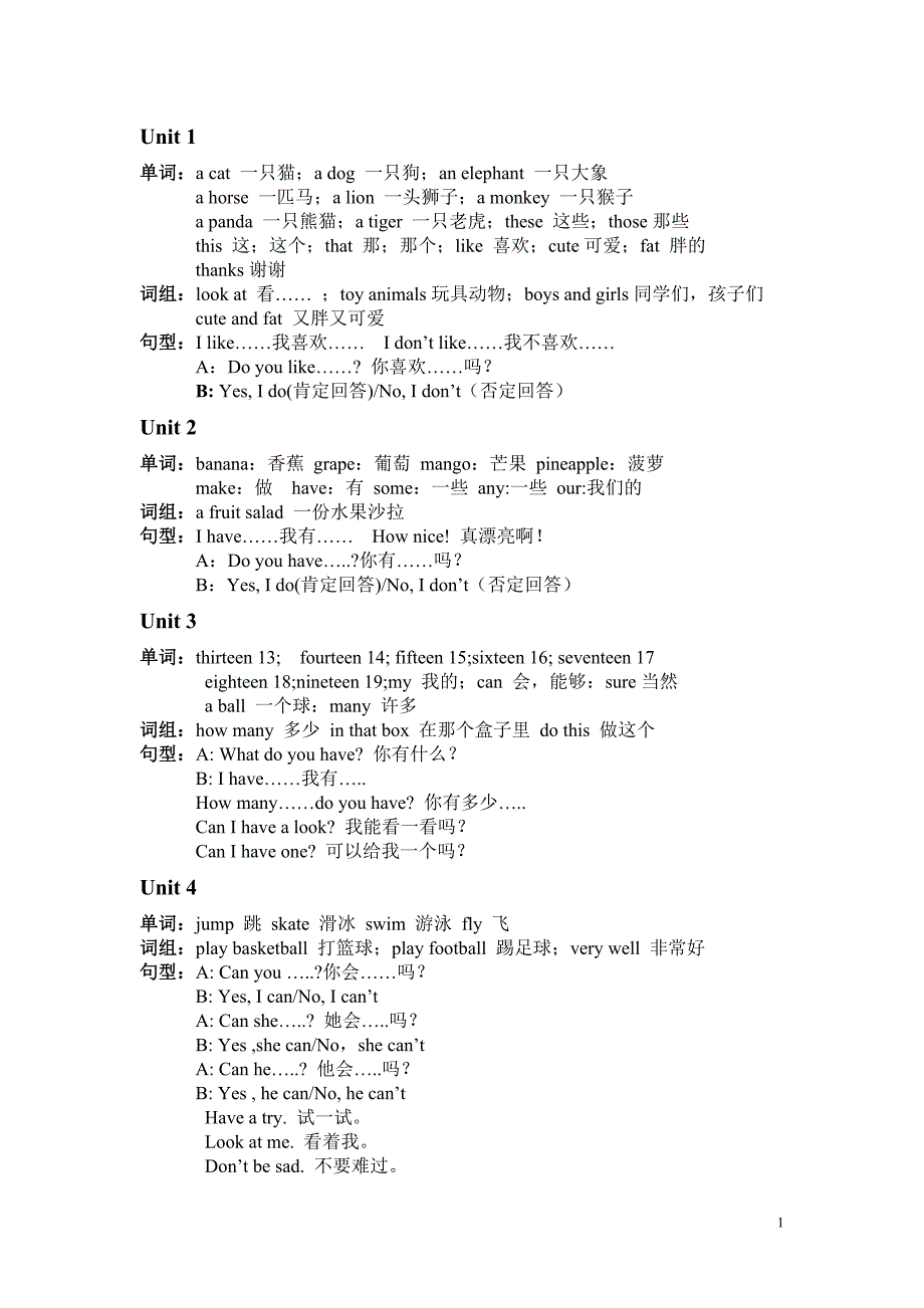 江苏新版牛津英语4a 期末复习整理_第1页