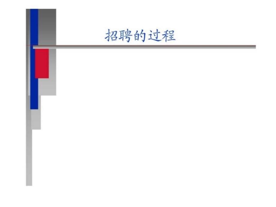 人力资源管理师培训讲义——招聘与配置_第5页