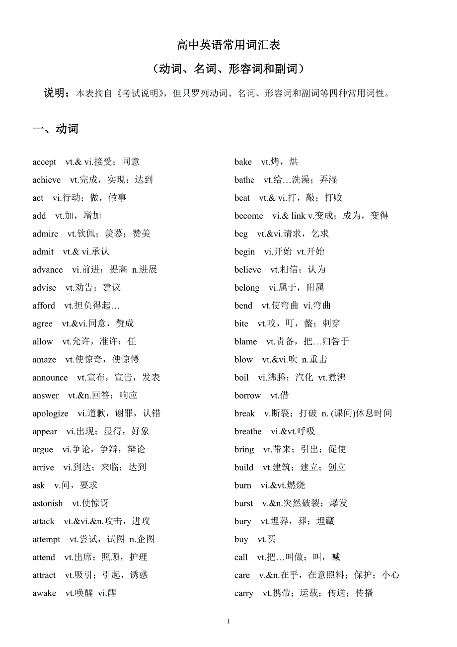 高中英语常用词汇表(动词、名词、形容词和副词) (可直接打印)_第1页