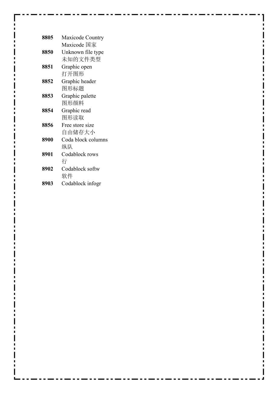 艾利64及alx924系列信息代码_第5页