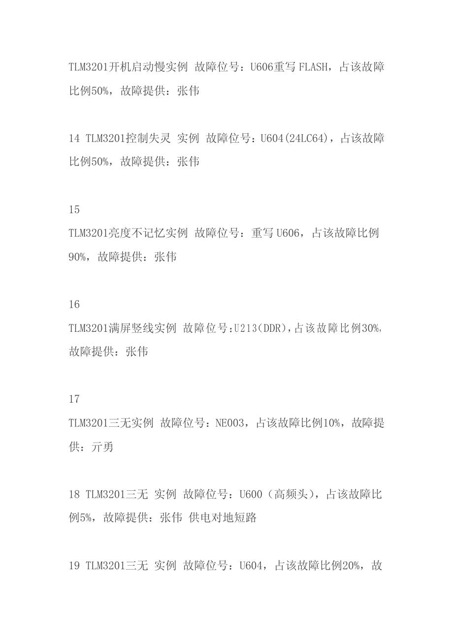 海信电视机故障维修211例_第3页