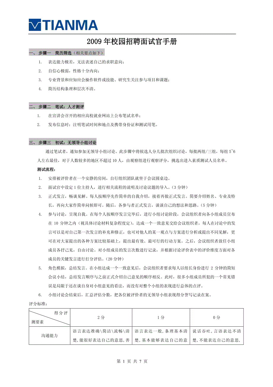 校园招聘面试官手册_第1页