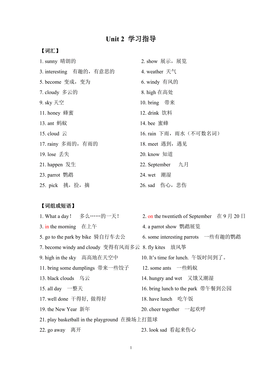 新苏教版小学六年级英语 unit 2 学习指导练习_第1页