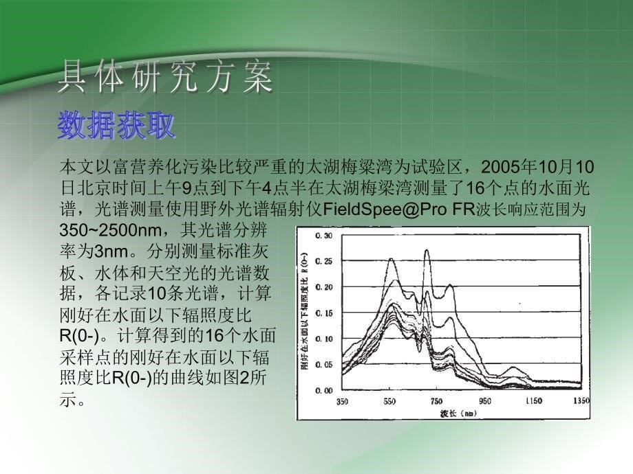 高光谱遥感与我国内陆水质监测_第5页