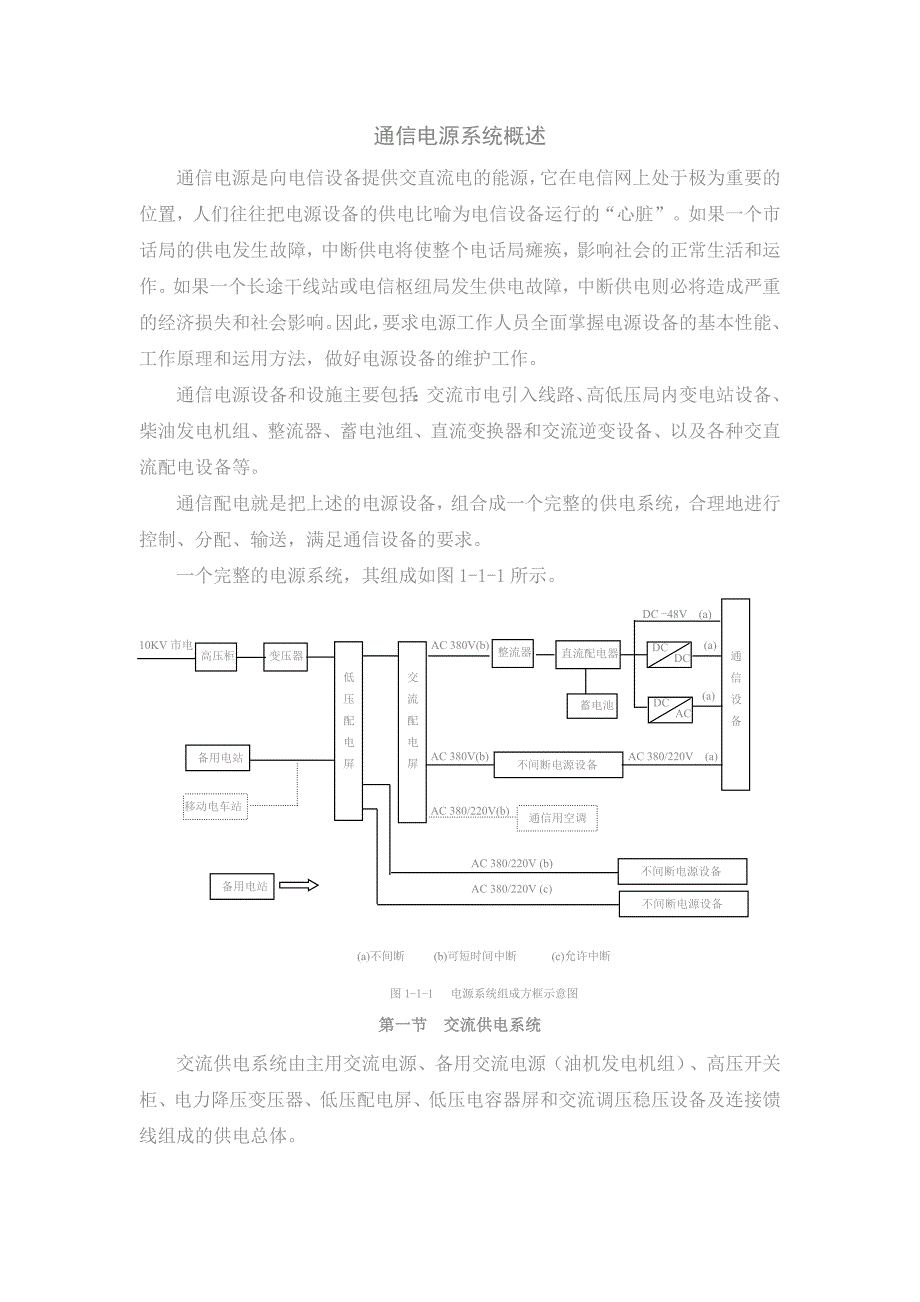 通信电源系统概述_第1页