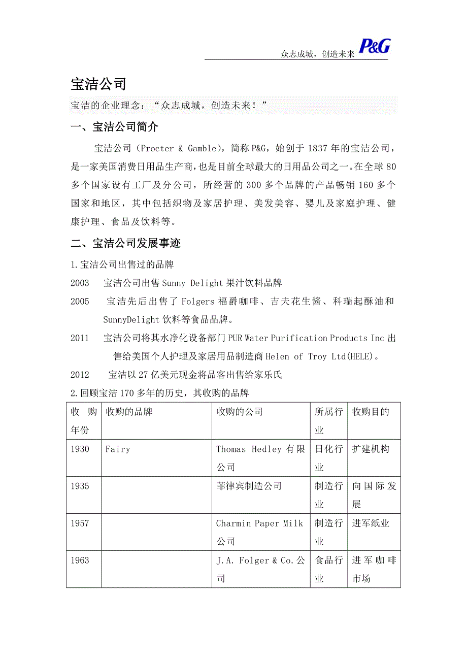 宝洁公司品牌管理分析_第1页