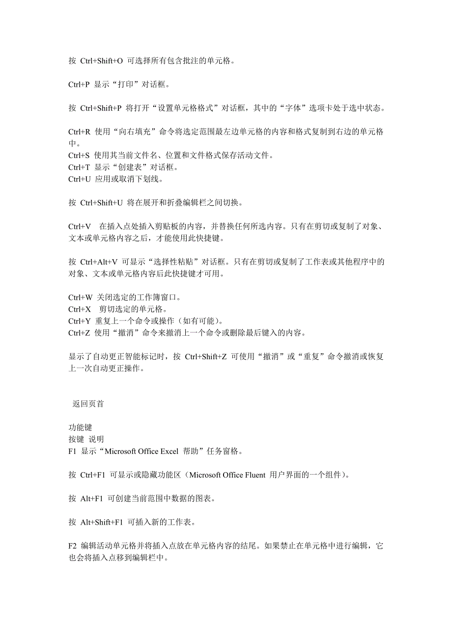 最新最全Excel 快捷键和功能键_第3页