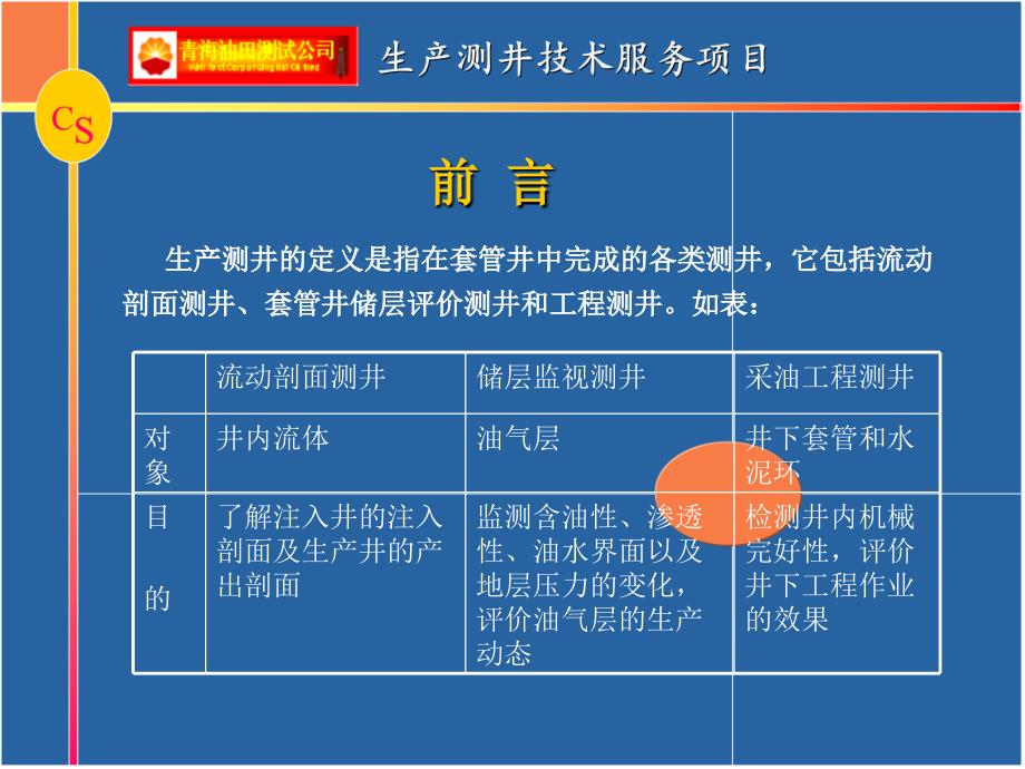 青海油田测试公司生产测井技术讲座_第3页