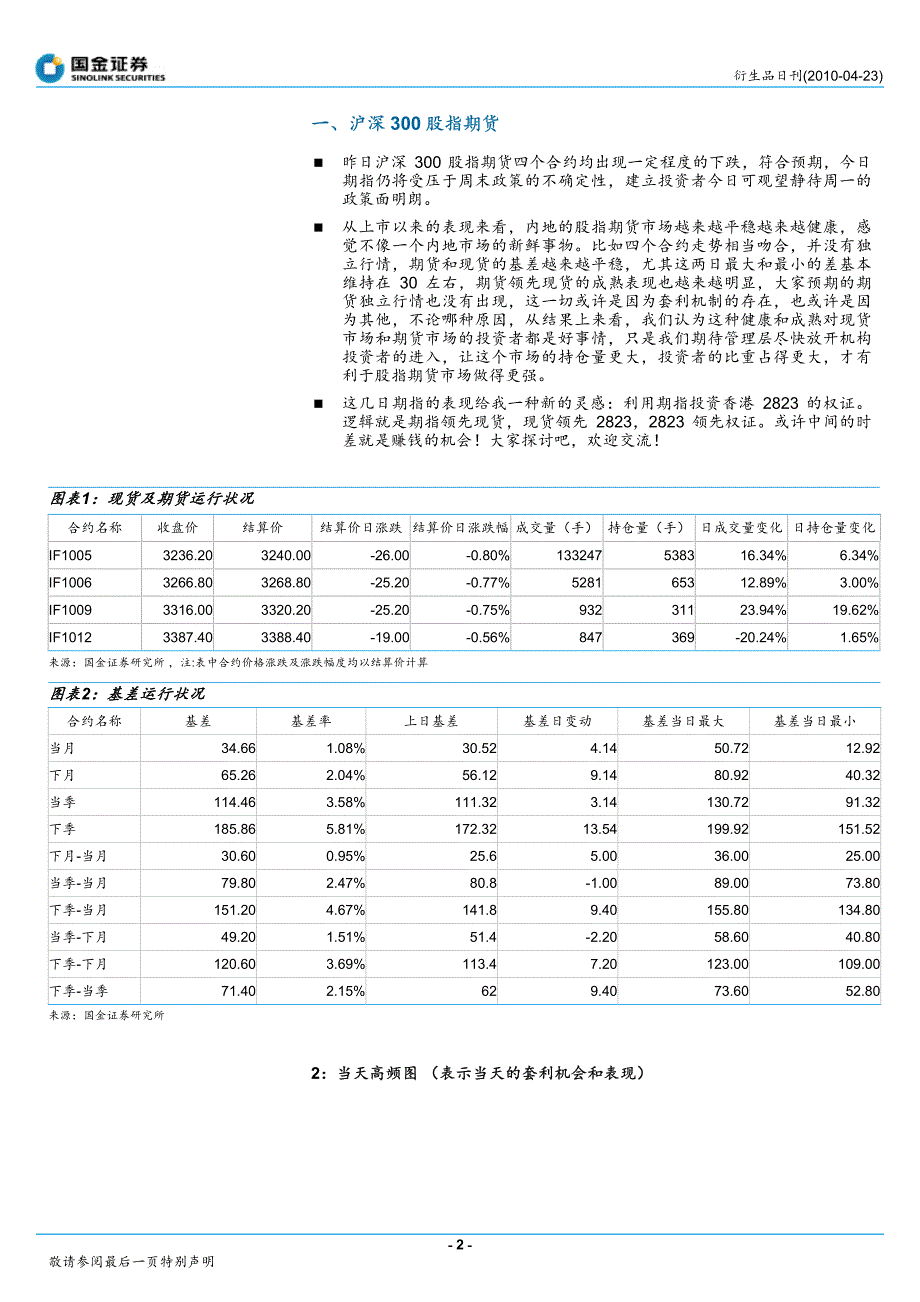 期指领先现货带来的跨市场机会_第2页