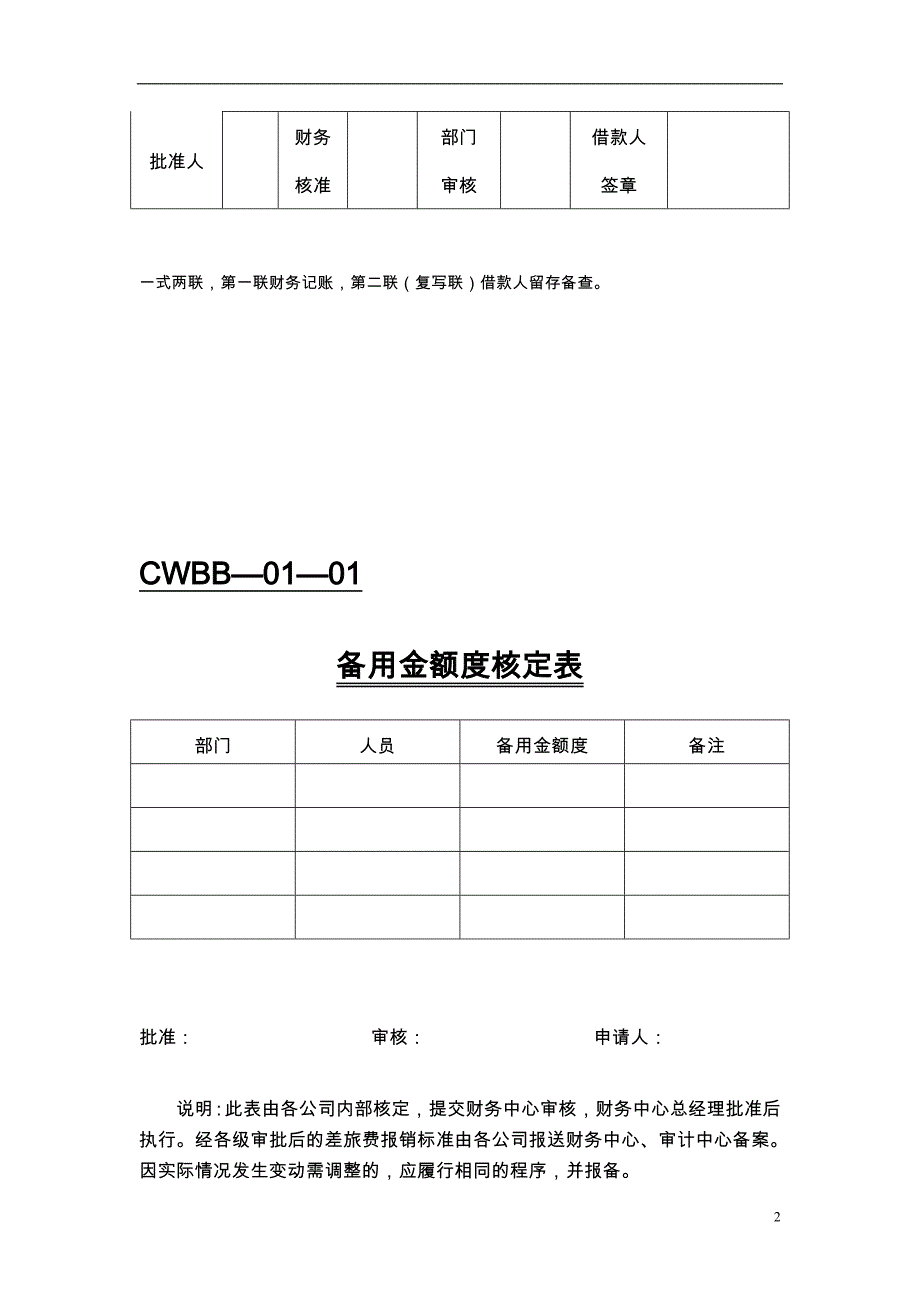 各类财务使用表单_第4页